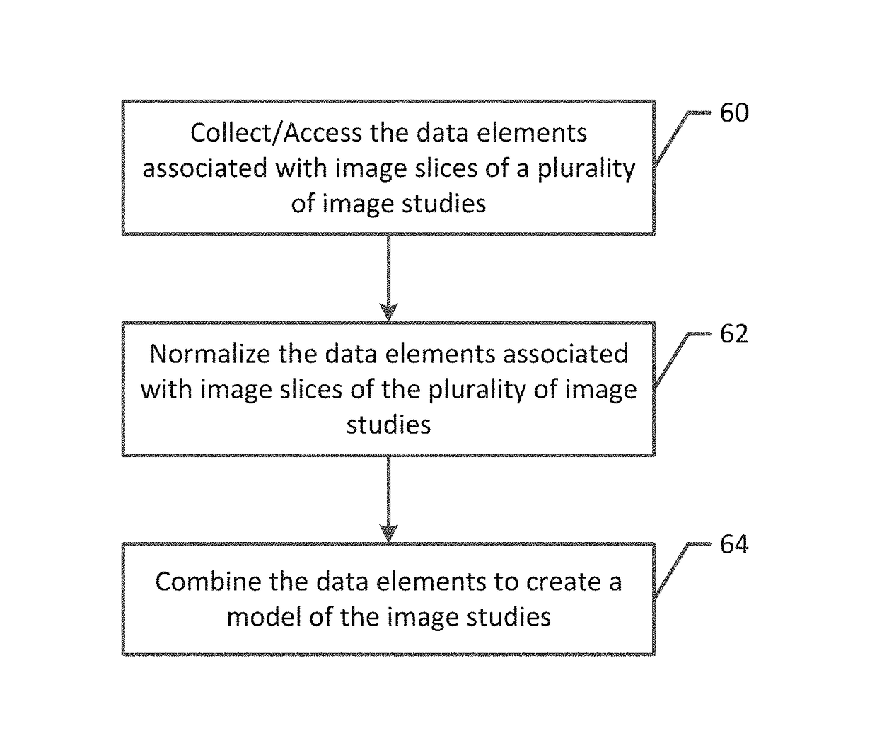 Image processing system and method for detecting an anatomical marker within an image study