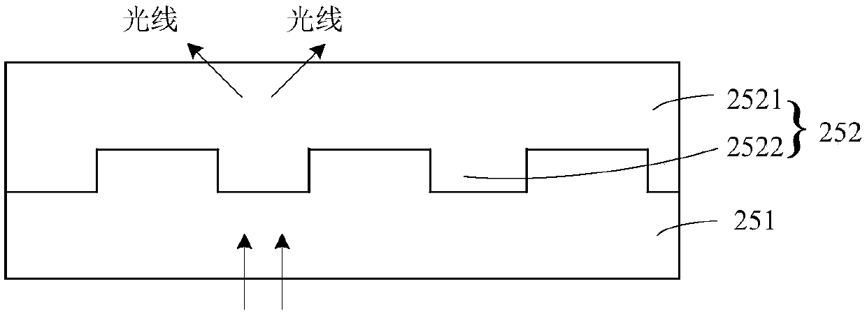 Optical membrane layer and display device