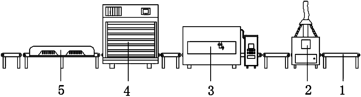 Full-automatic paint spraying production line for furniture plates