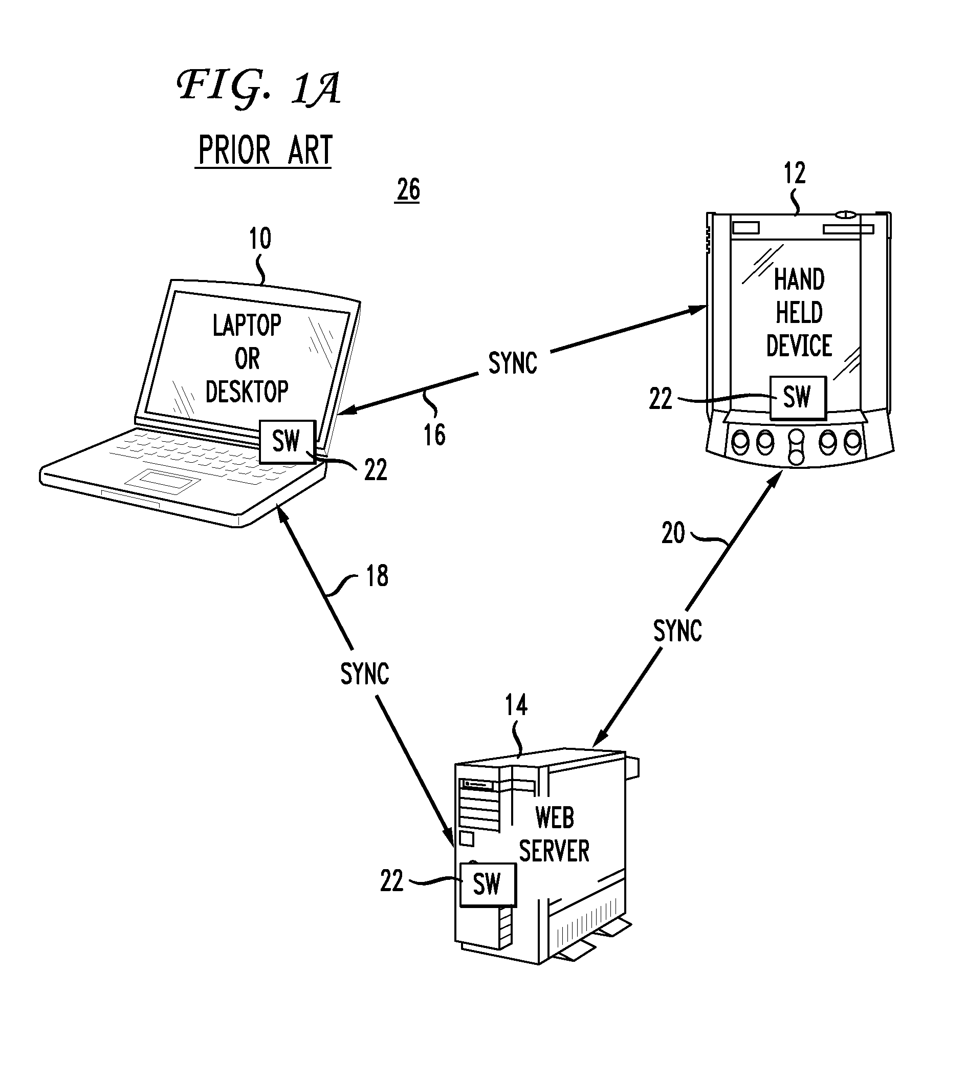 One-to-many device synchronization using downloaded/shared client software