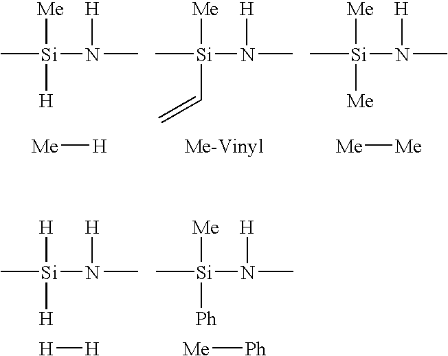 Composition and process for preparing curable organofluorine-modified polysilazanes, and polysilazanes prepared thereby