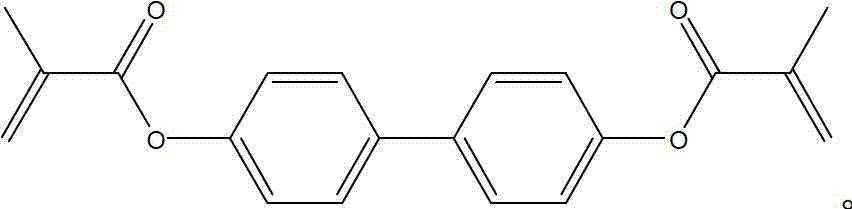 Liquid crystal medium mixture and liquid crystal display using same