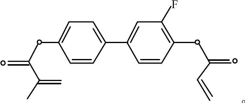 Liquid crystal medium mixture and liquid crystal display using same