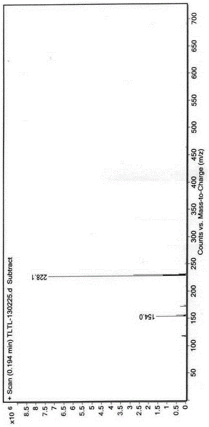 A kind of synthetic method of compound tulobuterol