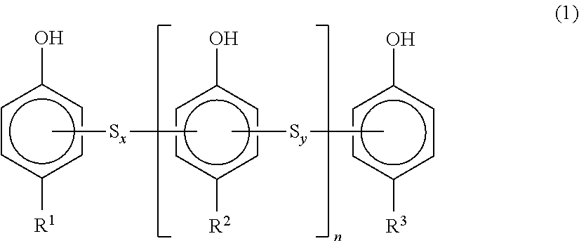 Rubber composition for insulation of tire and tire using same