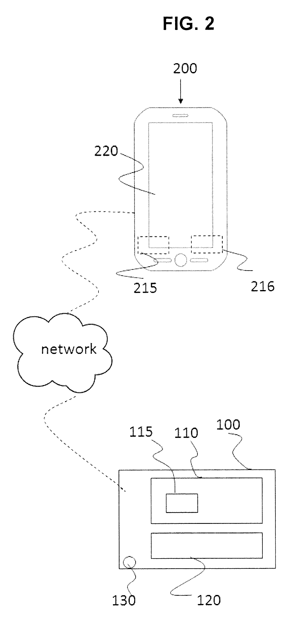 Mobile computing resource