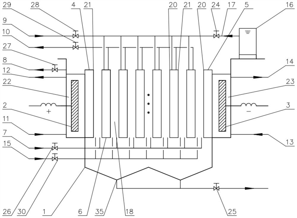 High-salt sewage pretreatment system