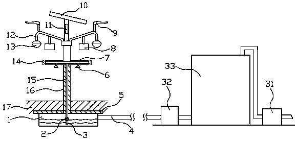 Energy-saving environmental-protection fertilizer irrigation equipment