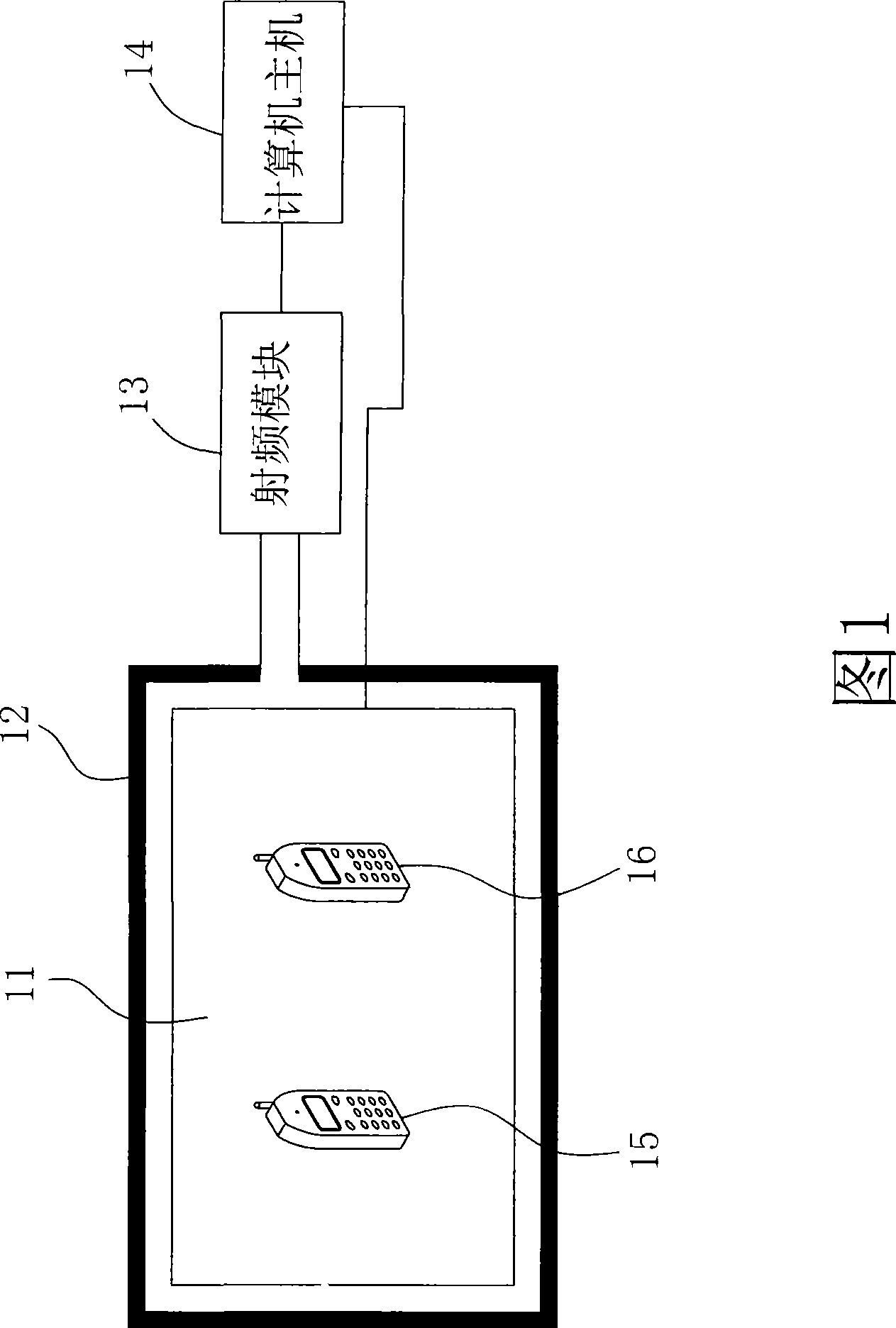 Near-field communications system and related display device thereof