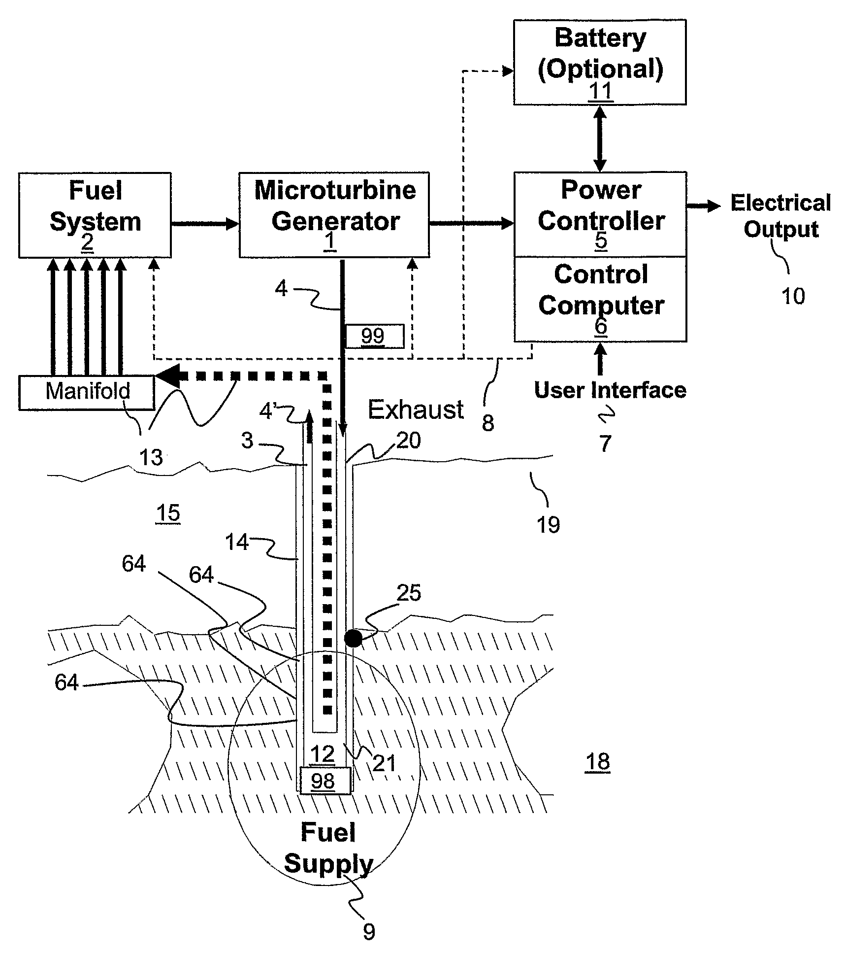 Supercritical fluid recovery and refining of hydrocarbons from hydrocarbon-bearing formations applying fuel cell gas in situ