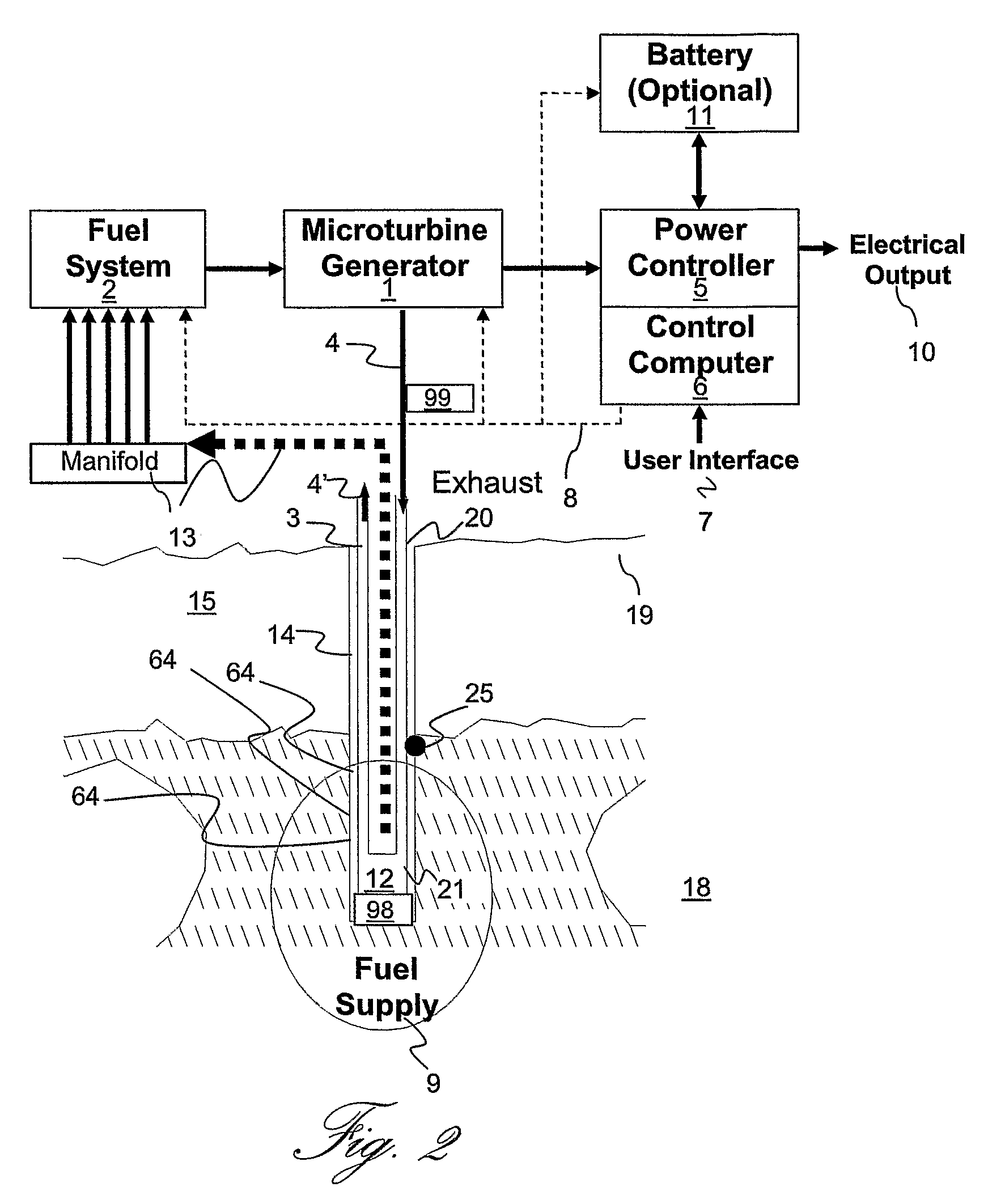 Supercritical fluid recovery and refining of hydrocarbons from hydrocarbon-bearing formations applying fuel cell gas in situ