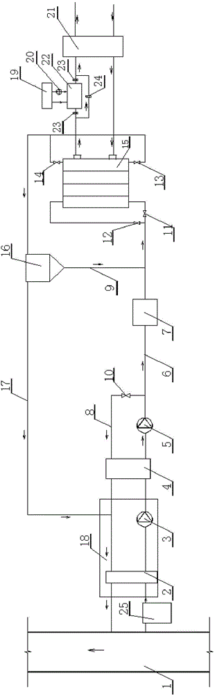 Solar sewage-source heat pump system capable of carrying out on-line cleaning and automatic decontamination