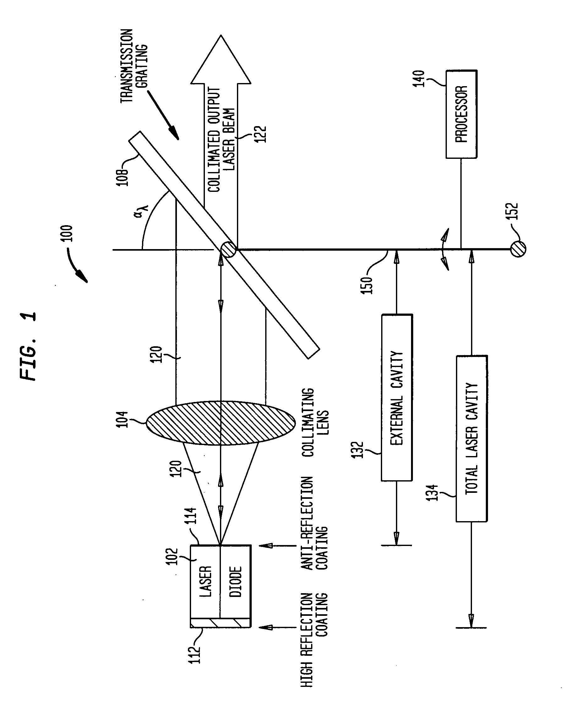 External cavity laser