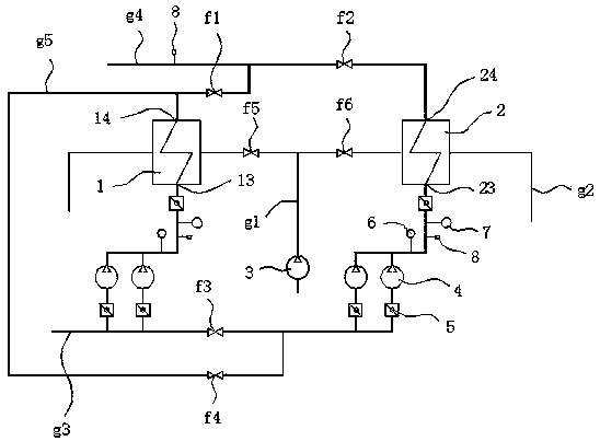 Submerged Arc Furnace Transformer Cooling Device and Its Application Method