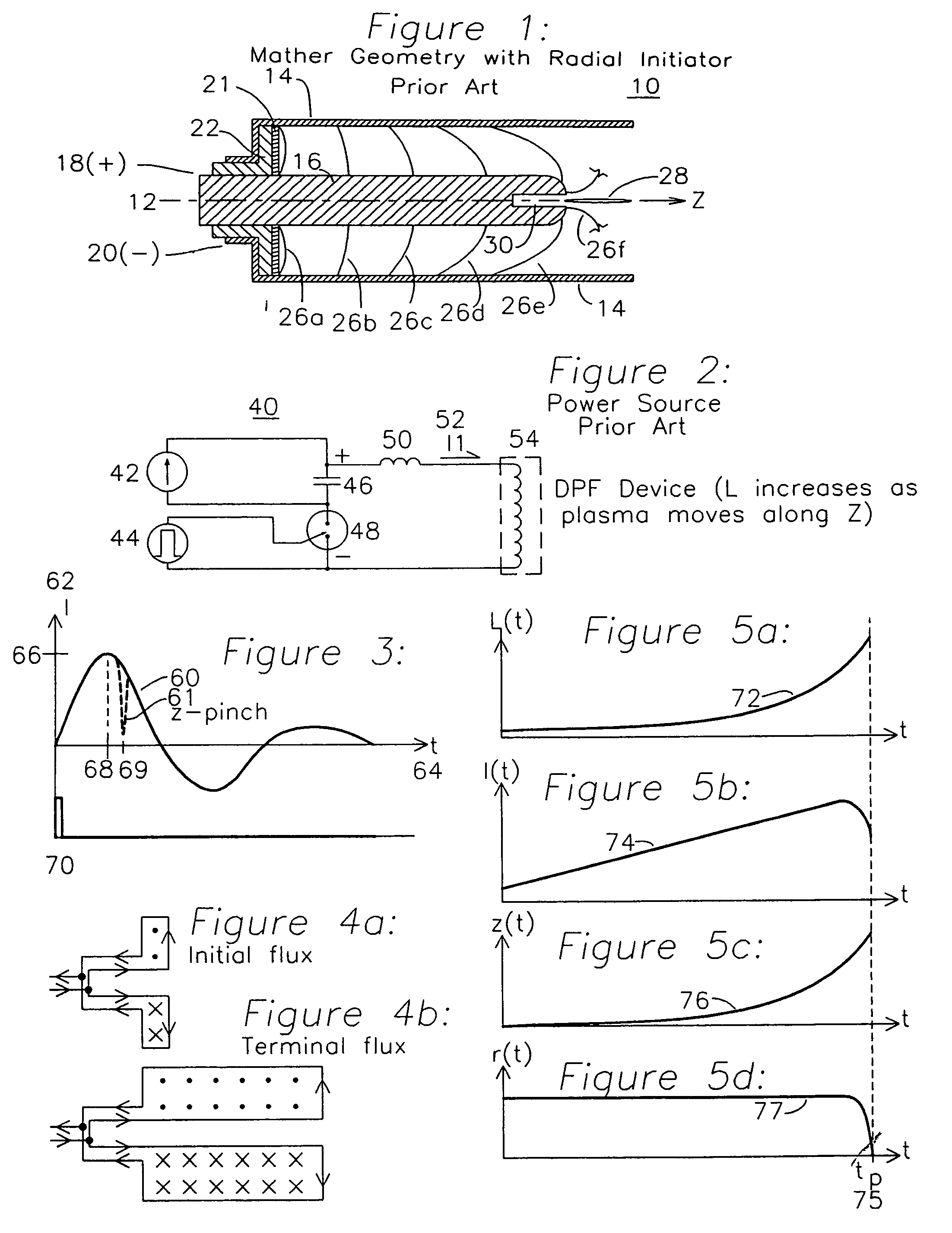 Dense plasma focus apparatus