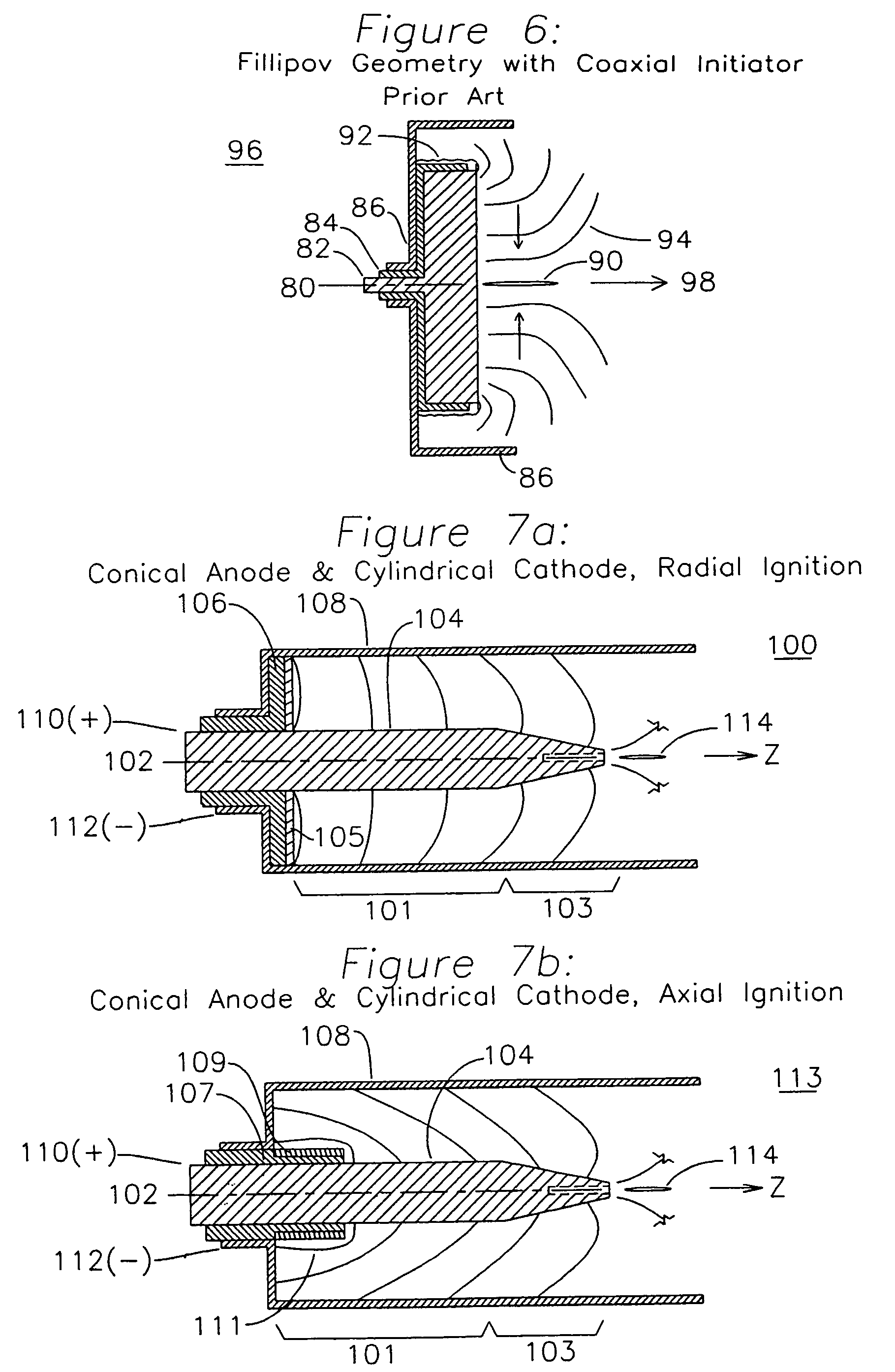 Dense plasma focus apparatus