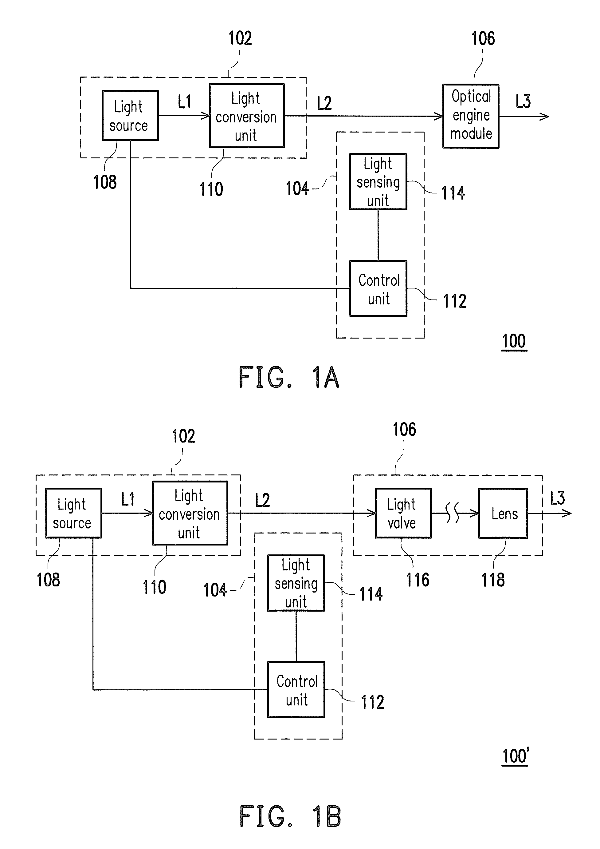 Projection apparatus and method for protecting projection apparatus by sensing light intensities