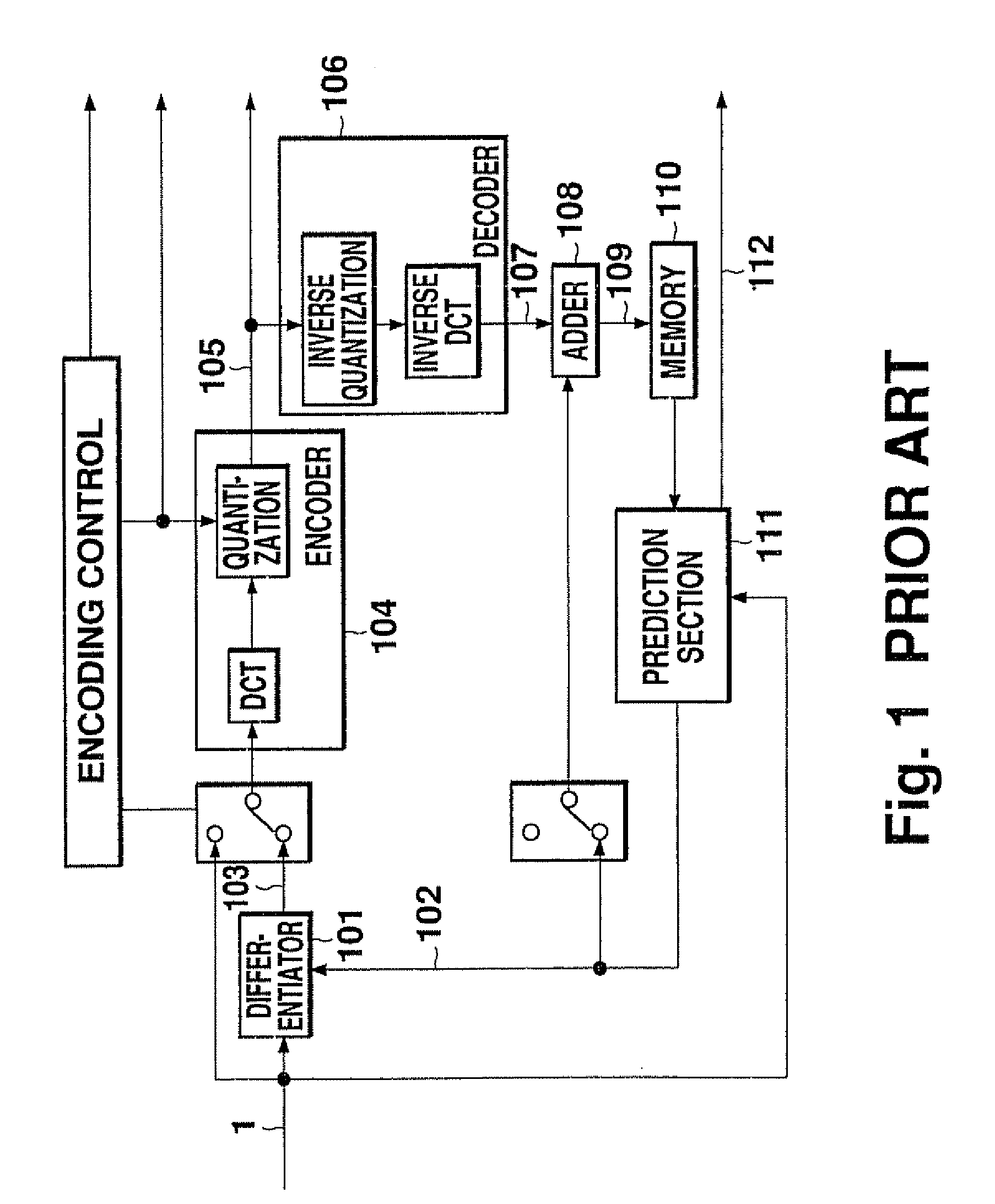 Method and apparatus for region-based moving image encoding and decoding