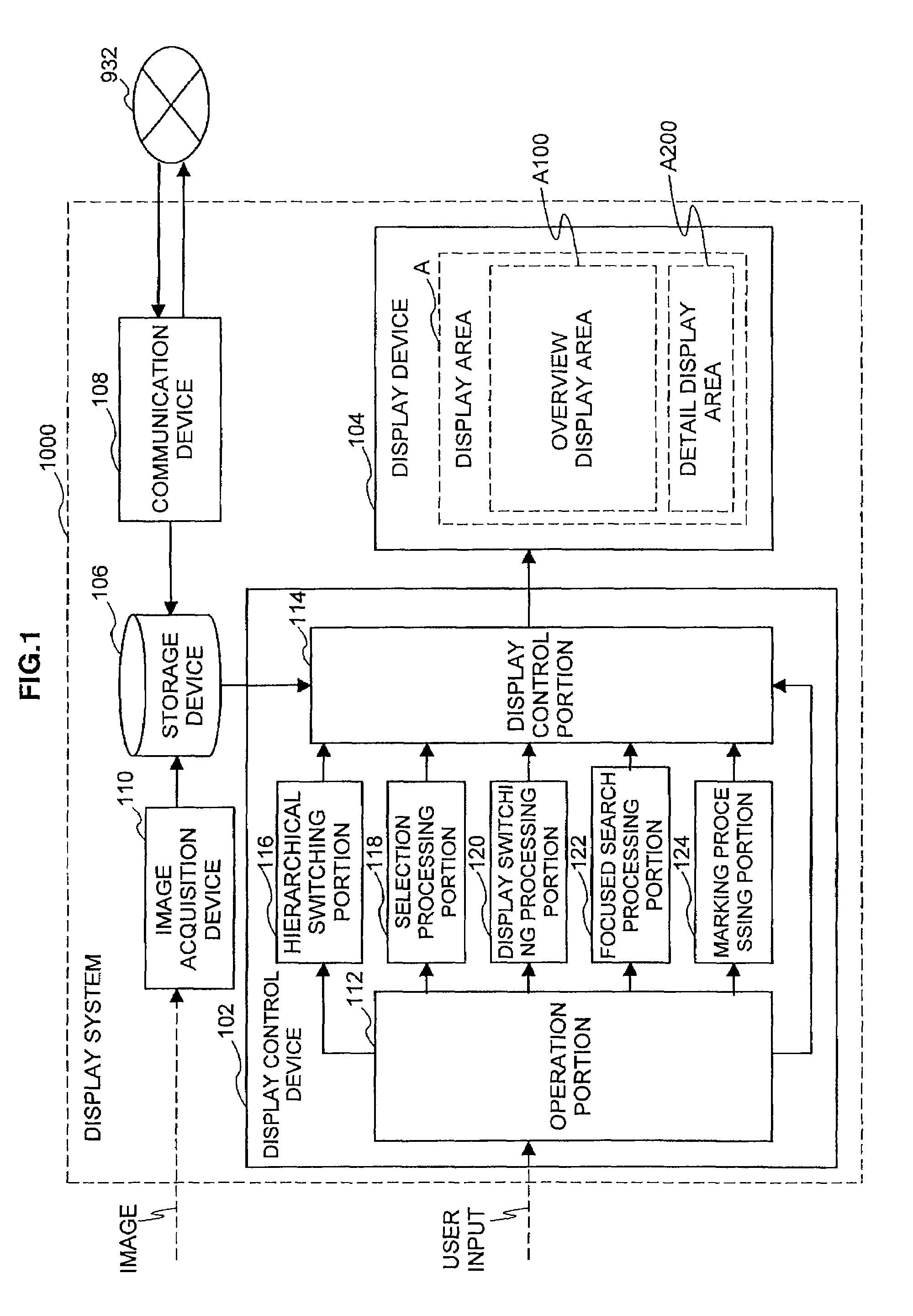 Graphical user interface, display control device, display method, and program