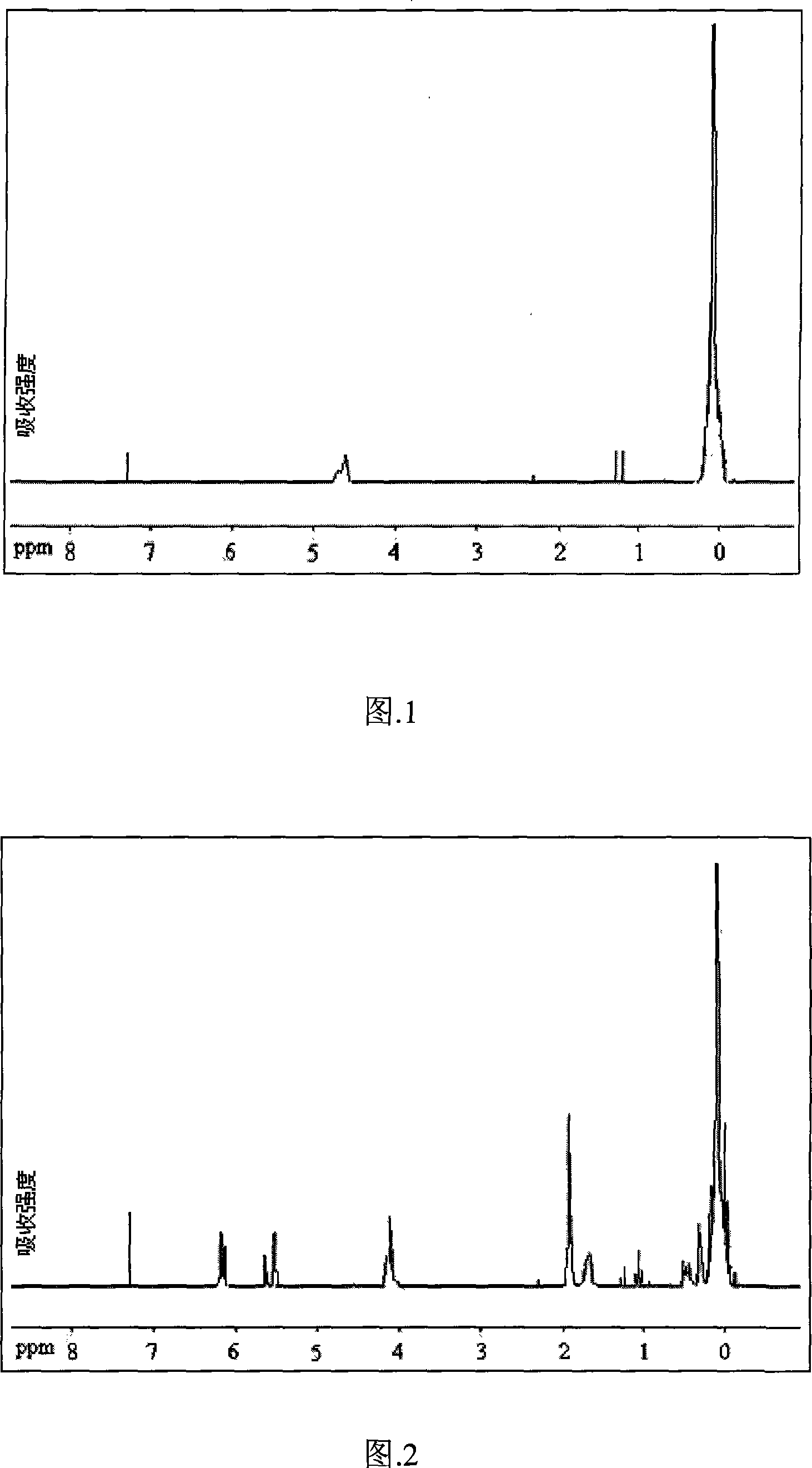 Design and preparation for controllable hydrophobic material