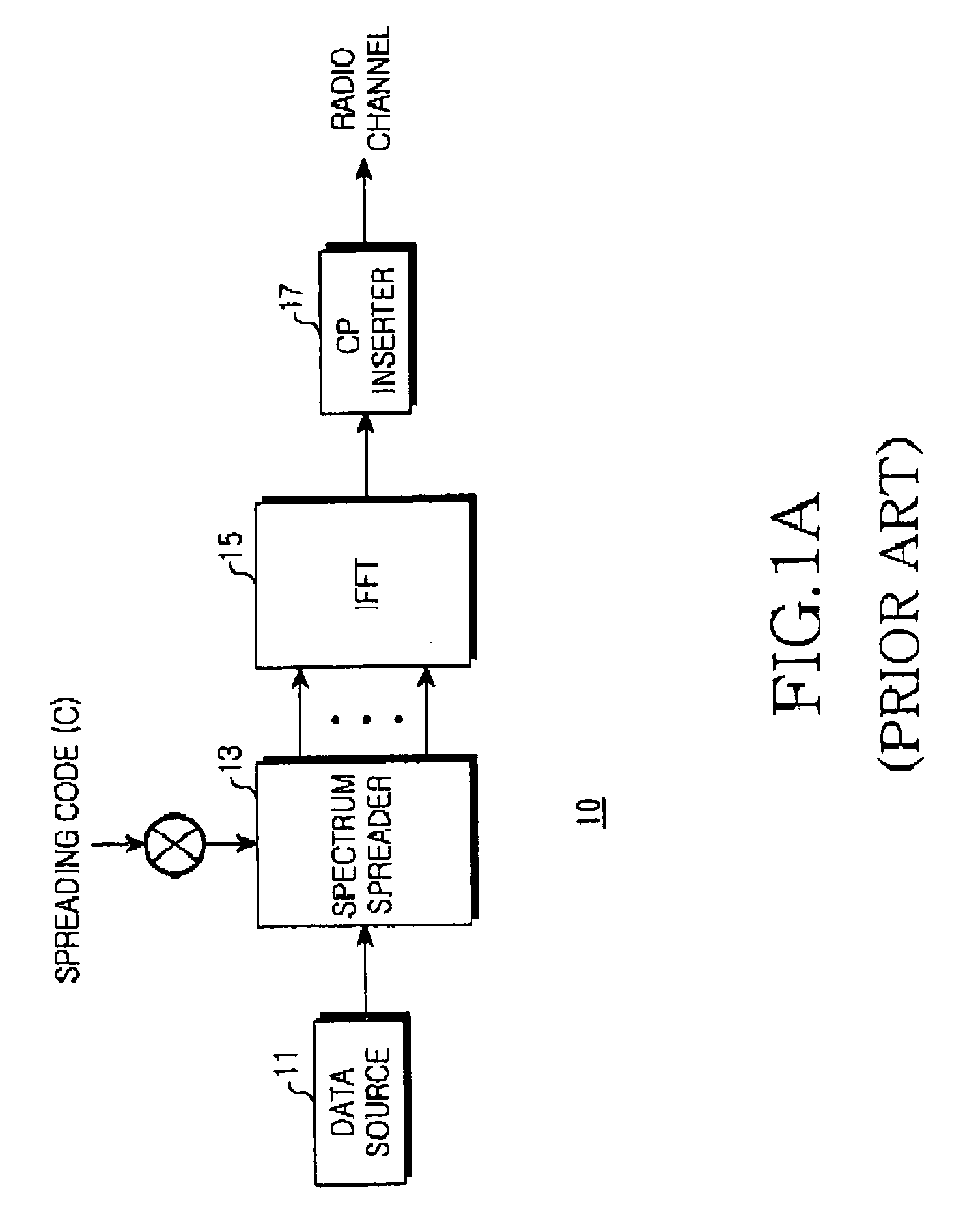 Pilot-based channel estimation method for MC-CDMA system using frequency interleaving