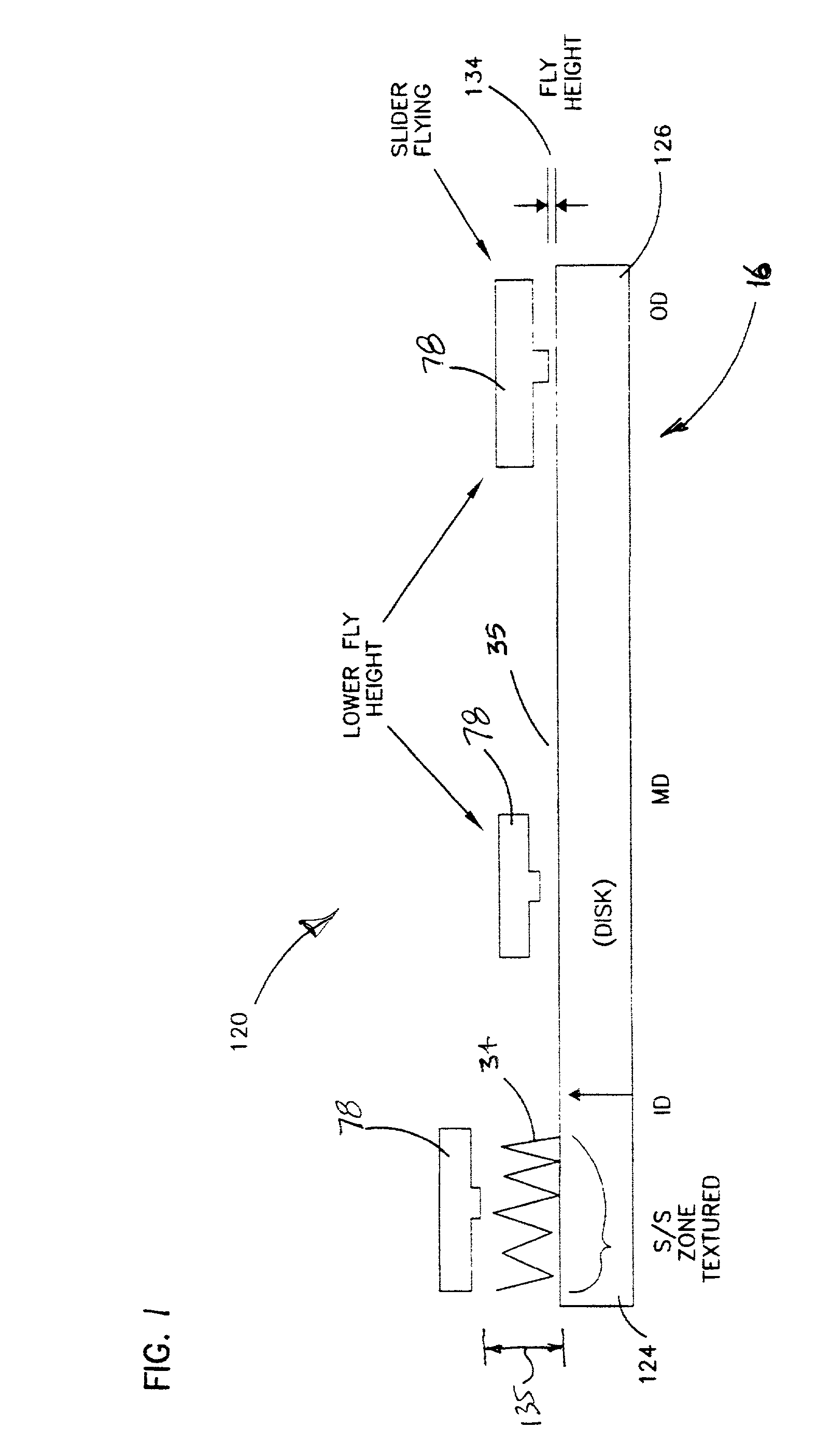 Slider air bearing surface having improved fly height profile characteristics