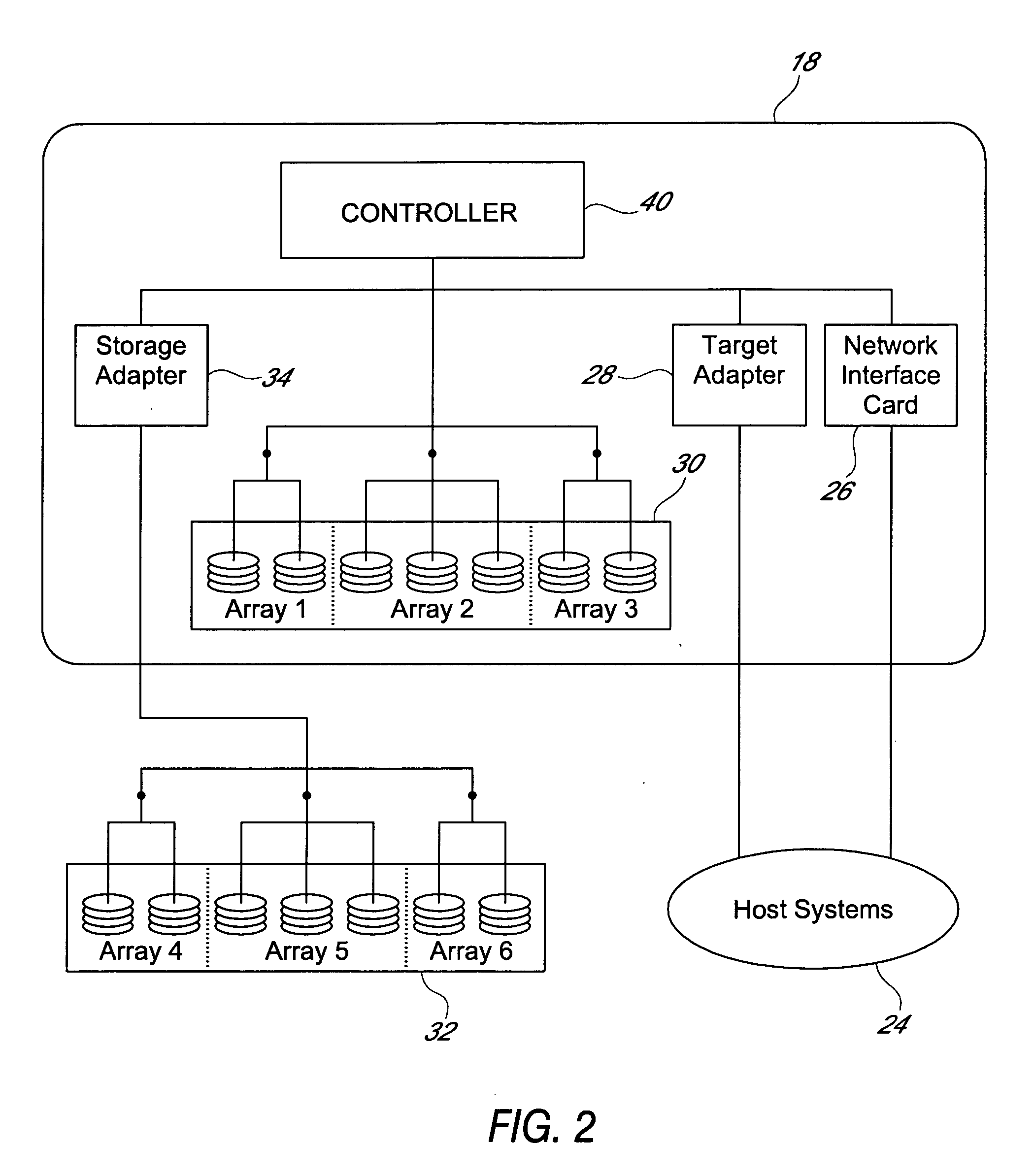 Tape emulating disk based storage system and method with automatically resized emulated tape capacity