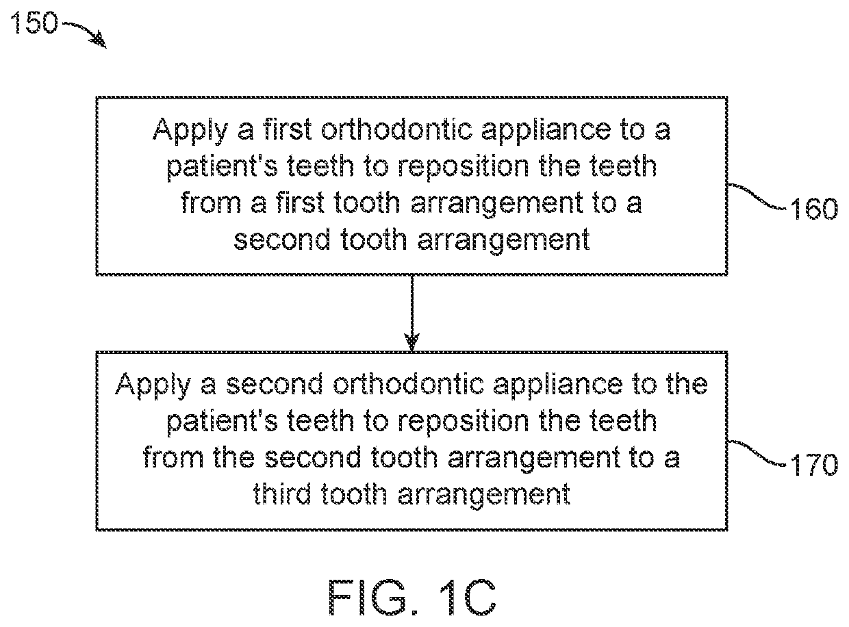 Direct fabrication of aligners with interproximal force coupling