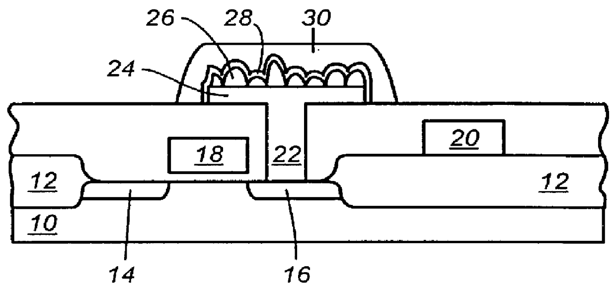 Method for increasing capacitance