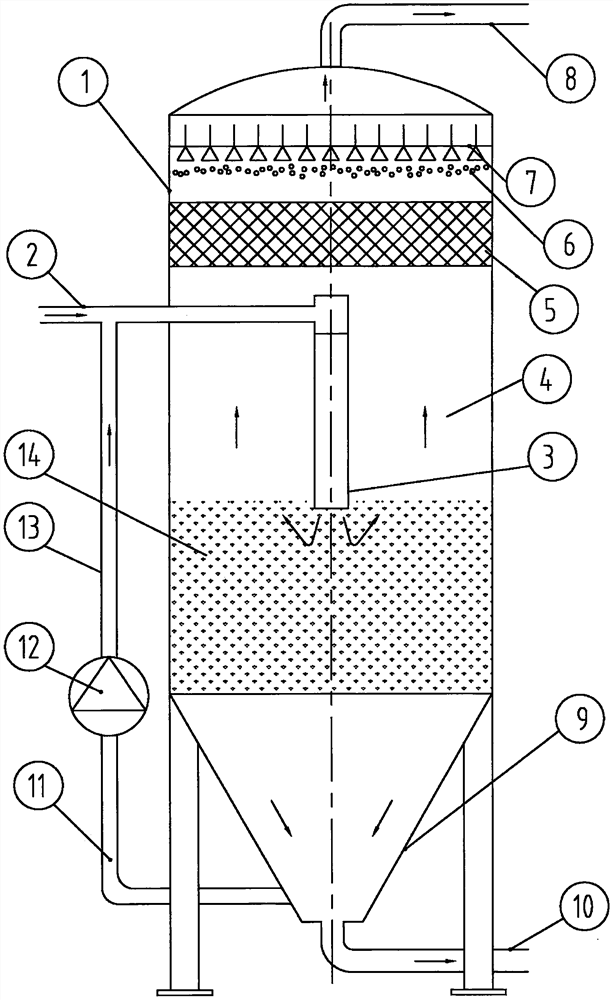 Efficient rotational flow multistage purification device for mine wastewater treatment