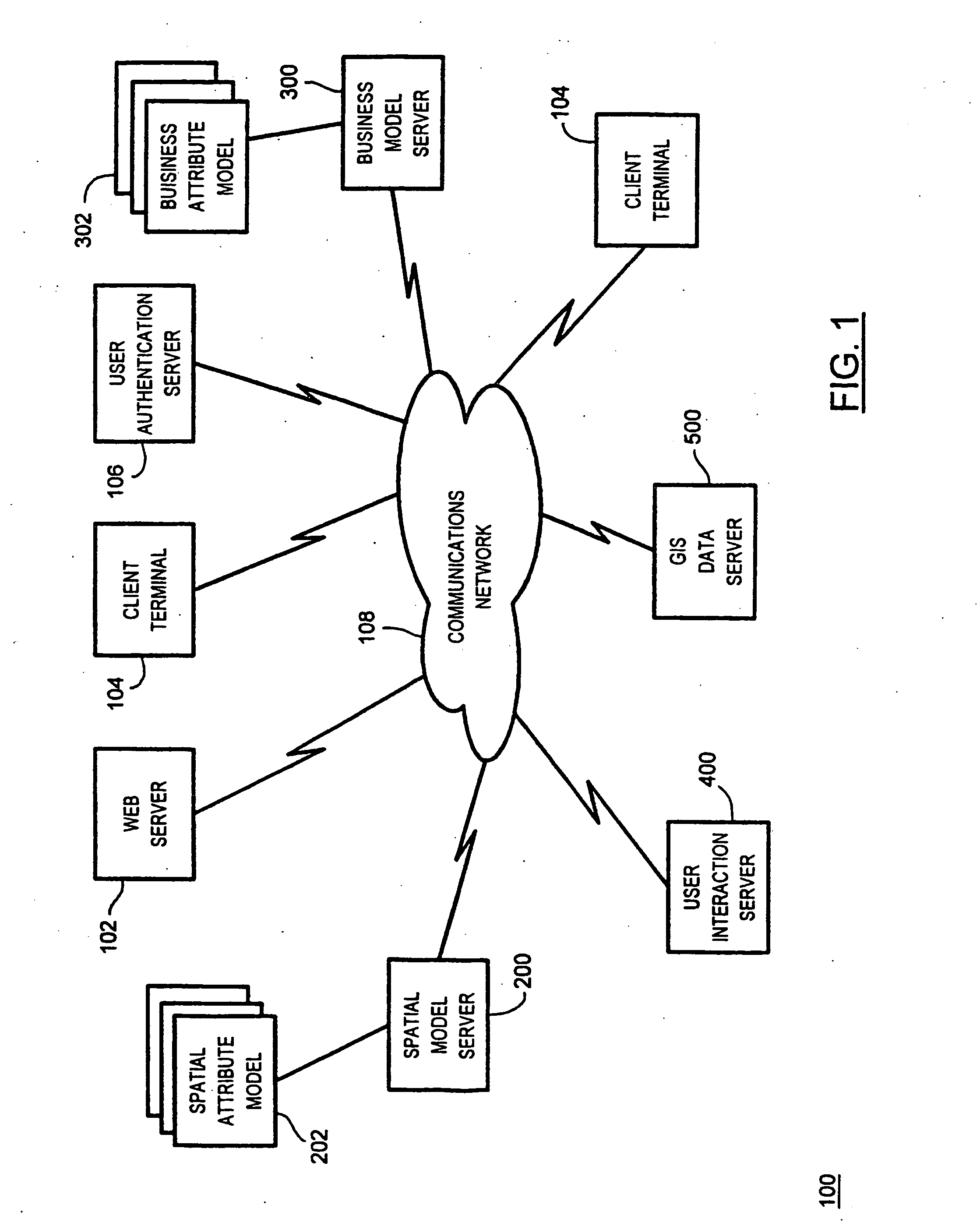 Geographic information system having dynamic data model