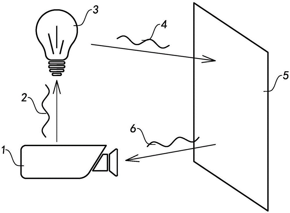 TOF camera calibration and correction system and device and method thereof