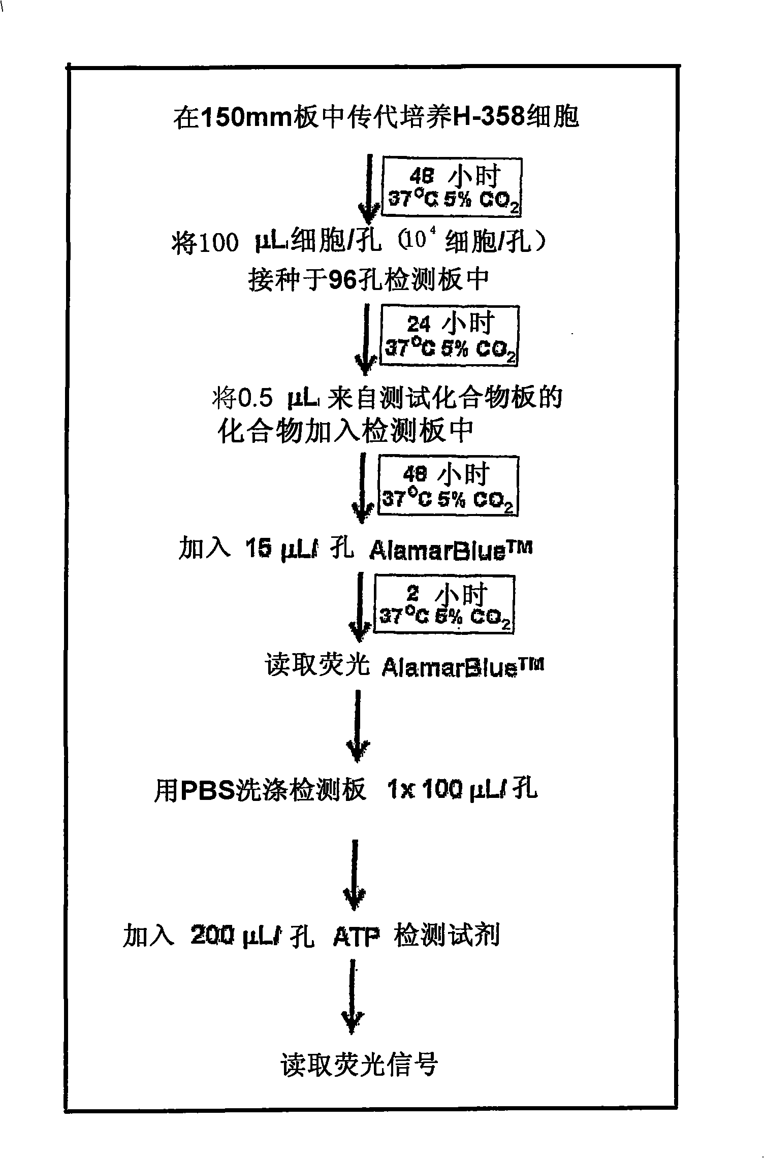 Oxazolopyridine derivatives as SIRTUIN modulators