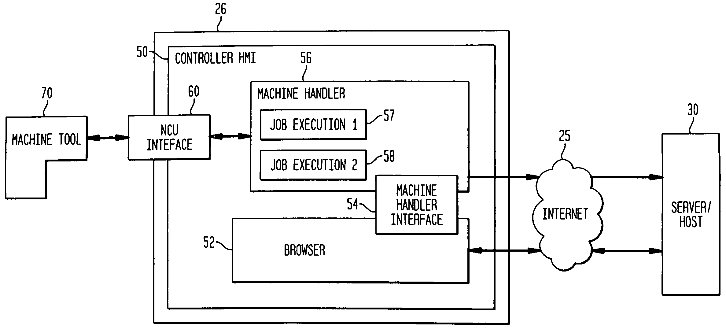 Power distribution expert system