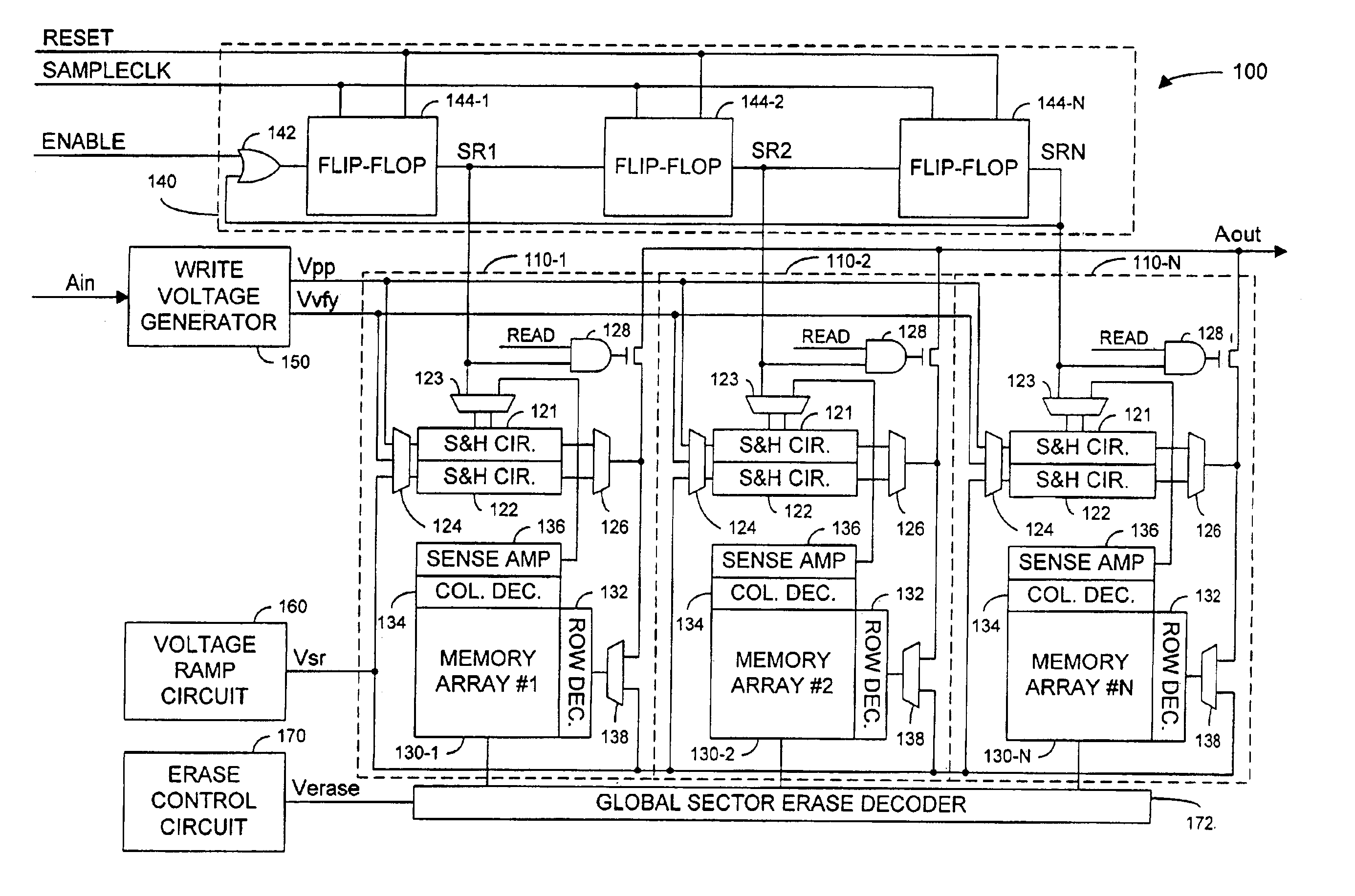 High data rate write process for non-volatile flash memories