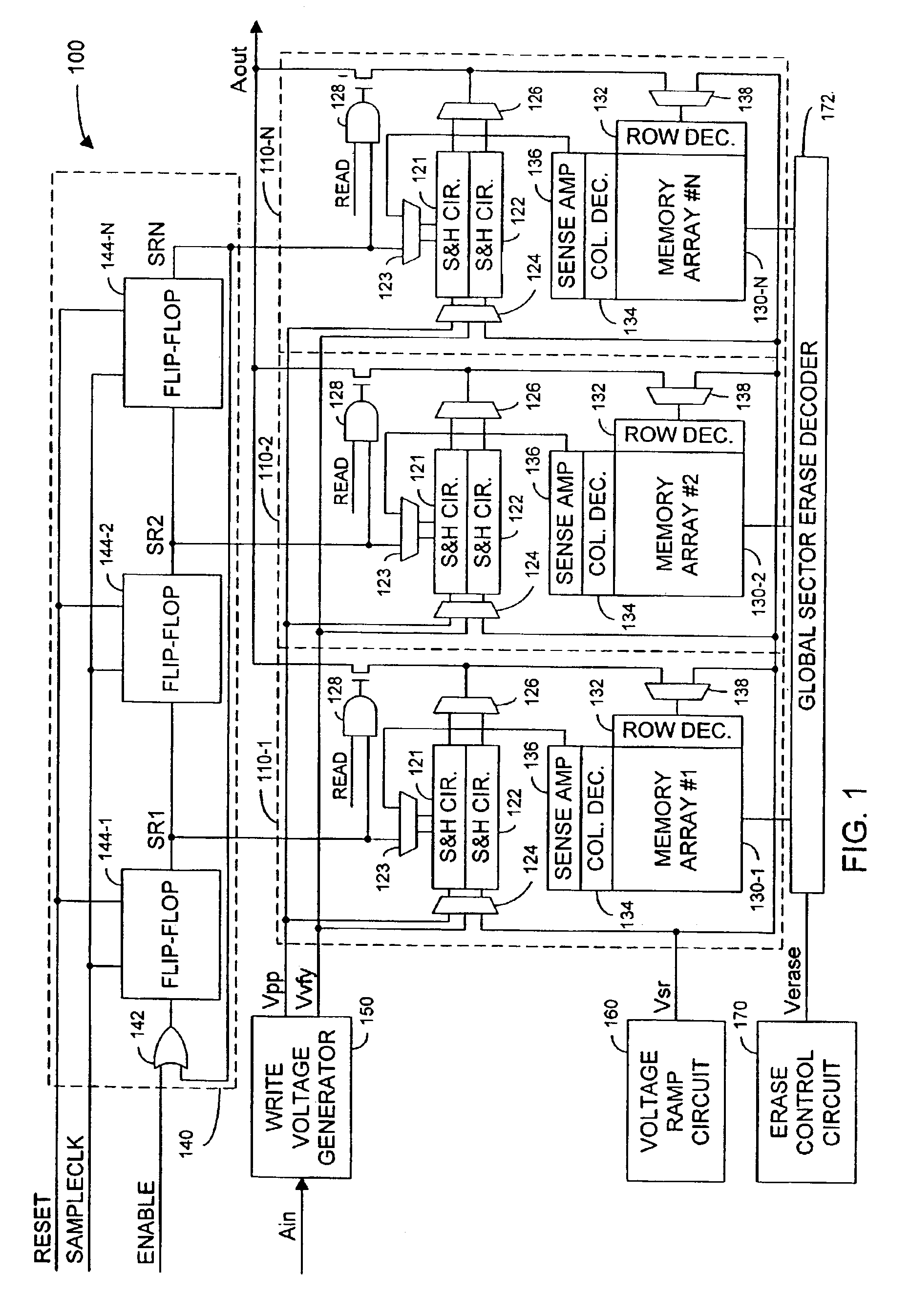 High data rate write process for non-volatile flash memories