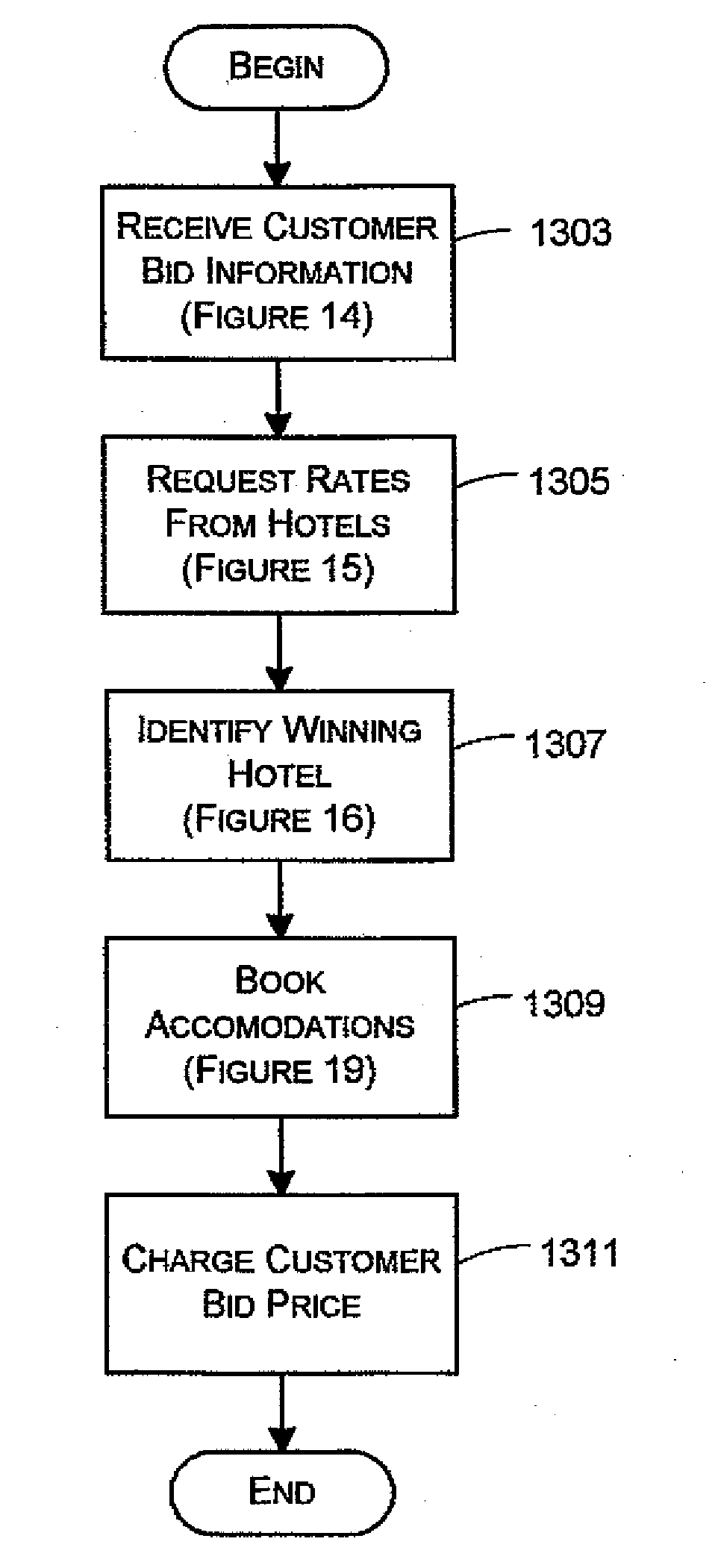 System and method for matching an offer with a quote