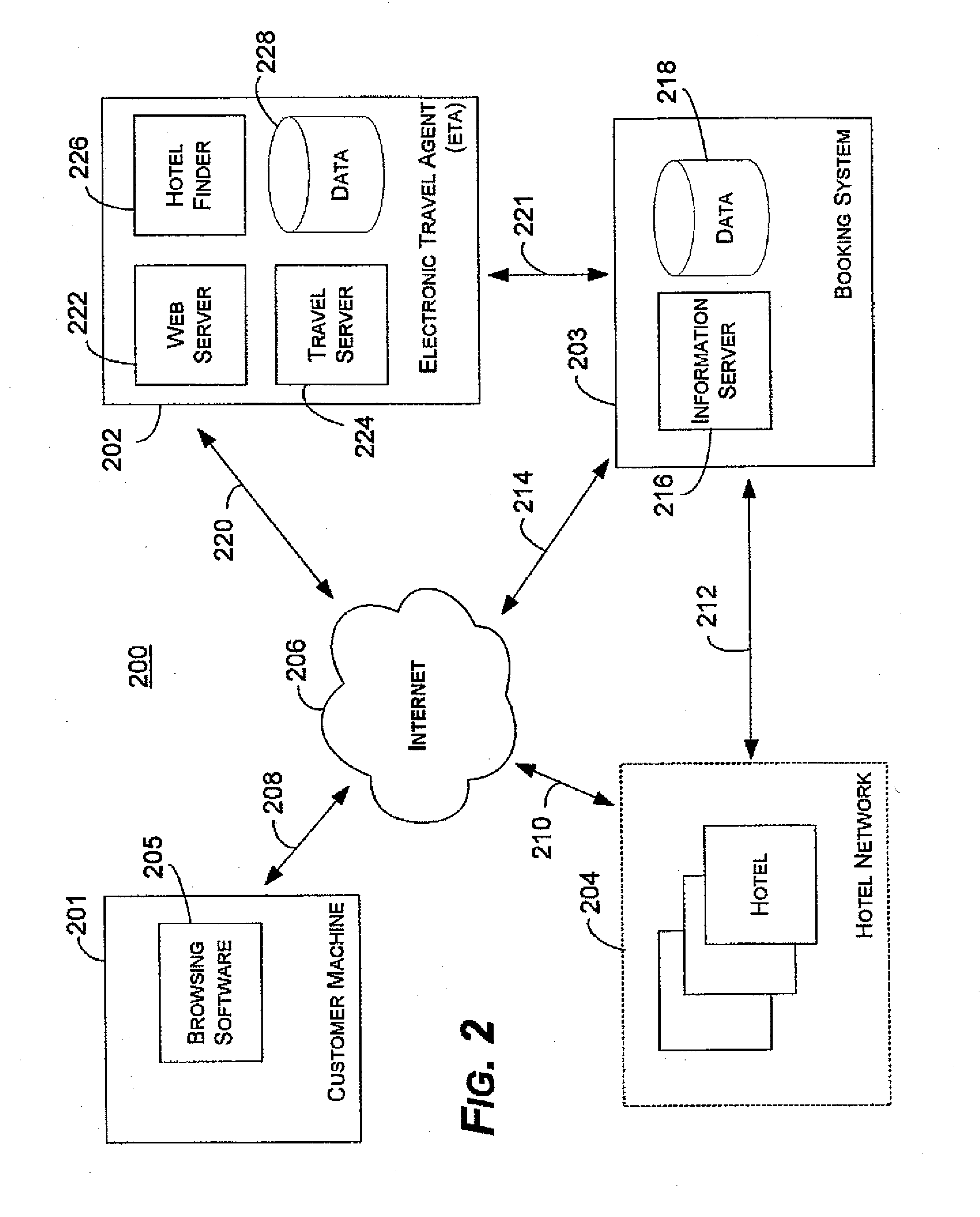 System and method for matching an offer with a quote