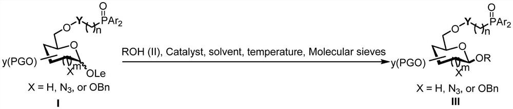 Stereoselective synthesis method of beta-2-deoxysugar, 2-deoxy-2-azide sugar and glucoside bond