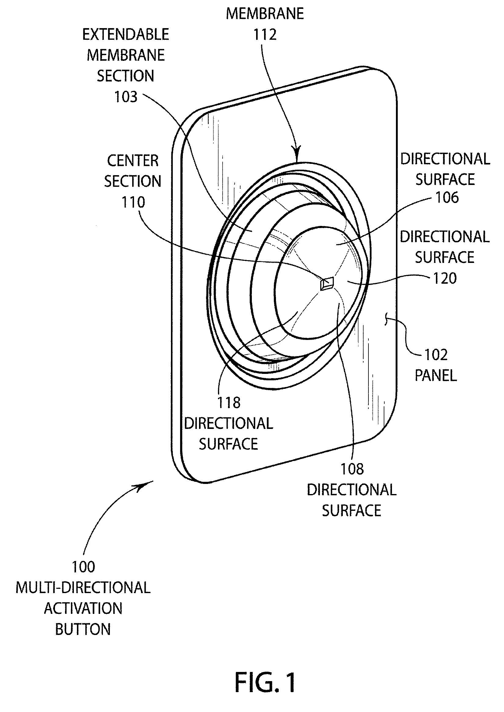 Multi-directional activation button