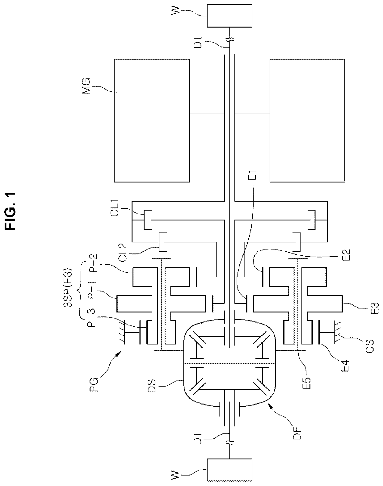 Powertrain for electric vehicle