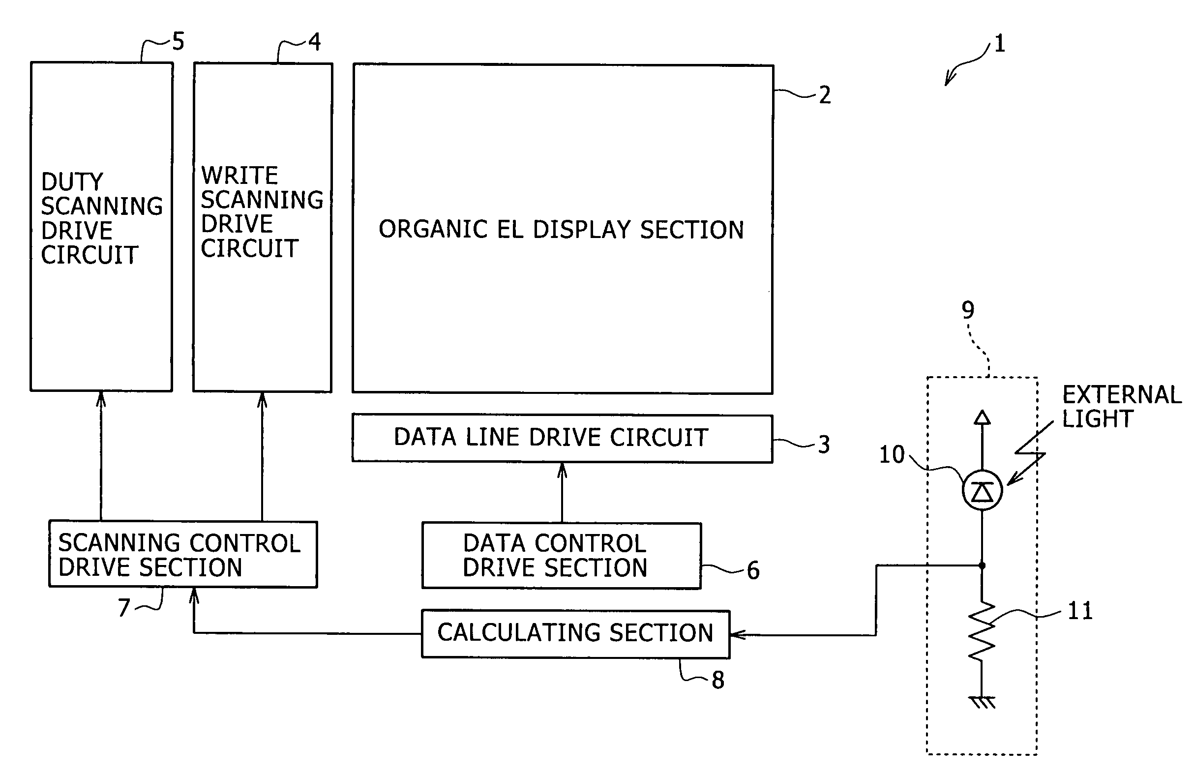 Active matrix type of display unit and method for driving the same