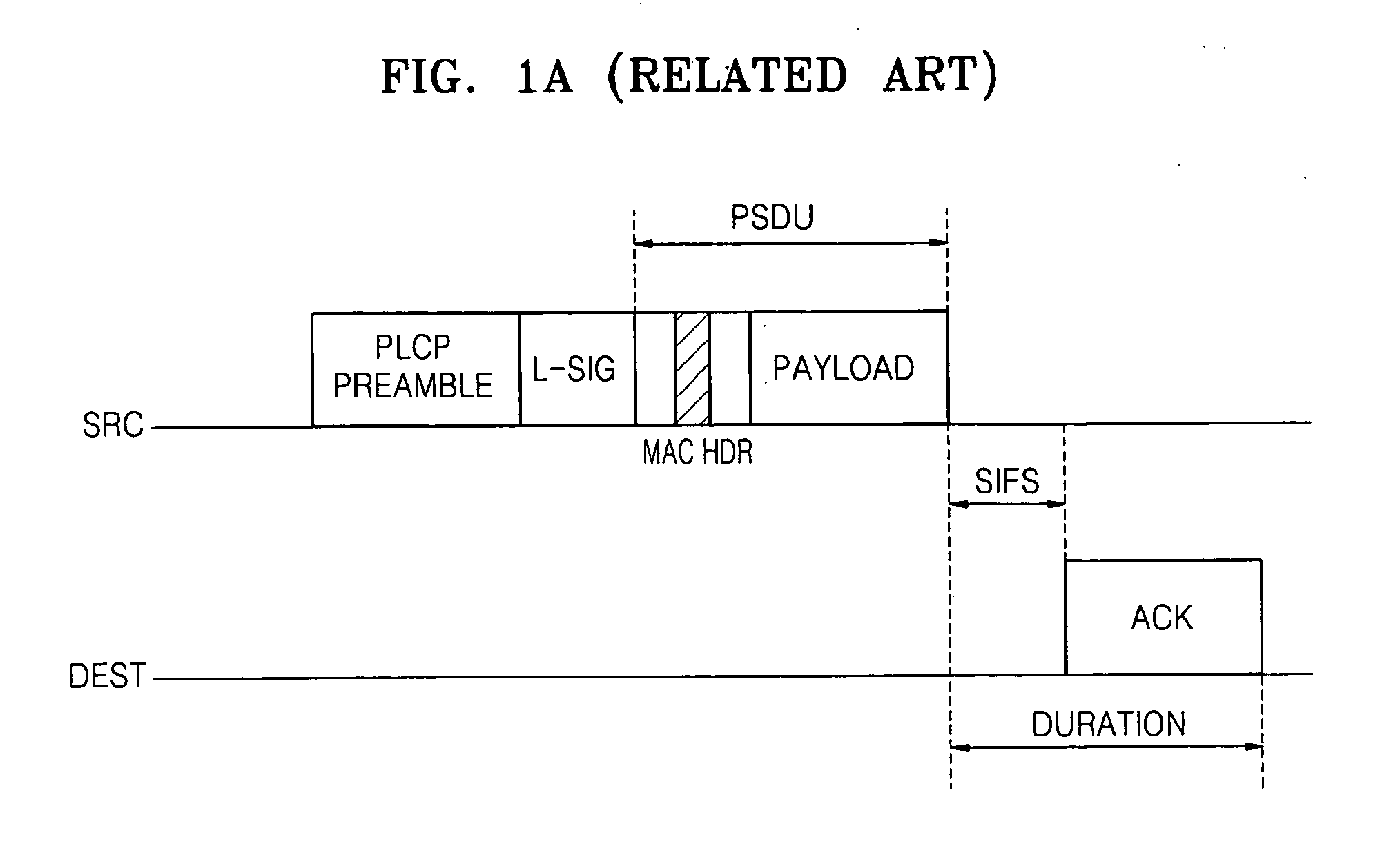 Method and apparatus for transmitting data frame using channel bonding in wireless LAN