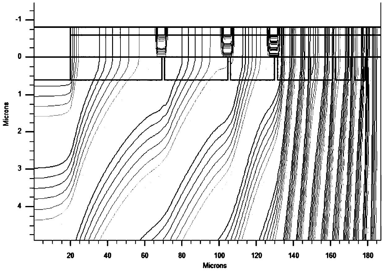 A Termination Structure with Complementary Field Strength of Non-depleted Junction Termination Extension and Floating Field Plate