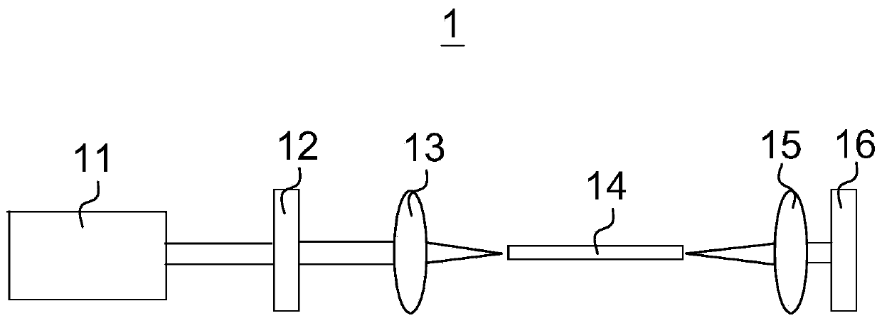 Circular polarization soliton generation device and multiphoton microimaging system