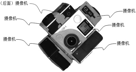 An image sample data set construction method and device based on dynamic panoramic image reconstruction and terminal equipment