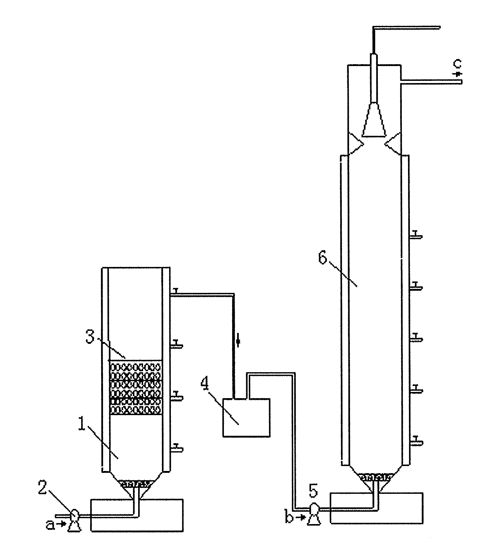 Zero-valent iron two-phase anaerobic reactor