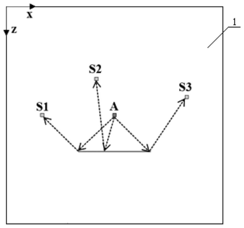 Quantitative detection method for absolute size of concrete crack based on Rayleigh wave energy attenuation