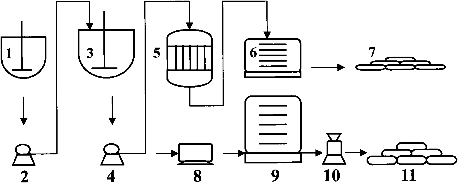 Method for preparing calcium carbonate from yellow phosphorus furnace slag to co-produce industrial salt and silicon gel