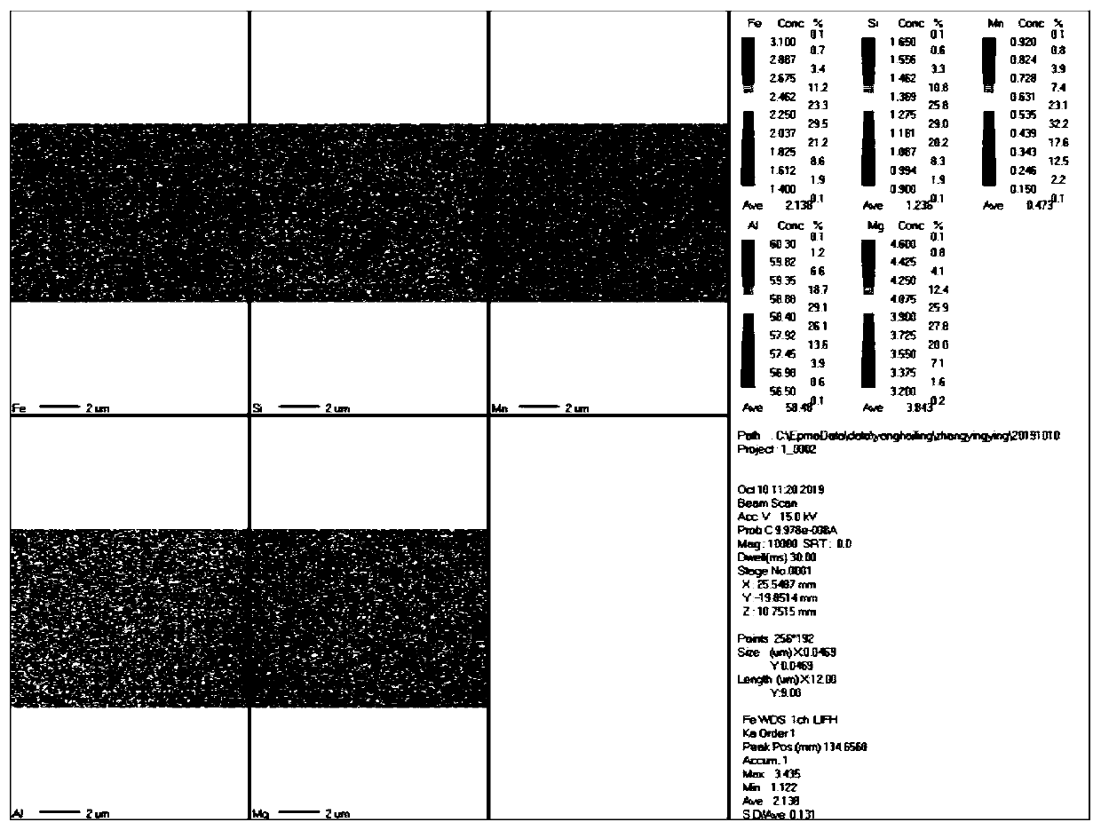 High Fe content Al-Mg2Si alloy prepared by laser selective melting and preparation method